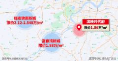 金三银四铜五六；代表对物业实施自治办理的组
