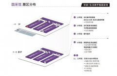 参展度、展品品类丰硕度